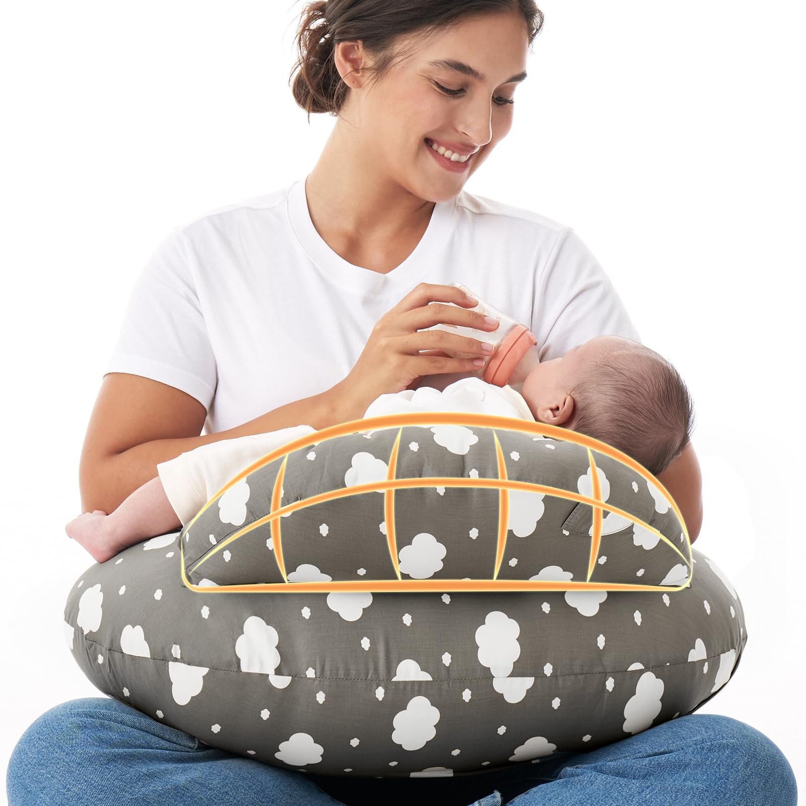 Momcozy plus size gray nursing pillow with adjustable waist strap